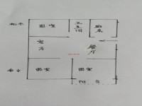 其它圖